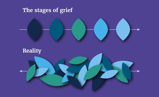Grieving my child’s addiction